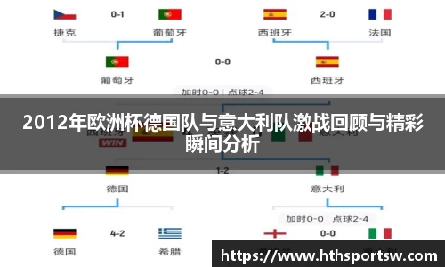 2012年欧洲杯德国队与意大利队激战回顾与精彩瞬间分析